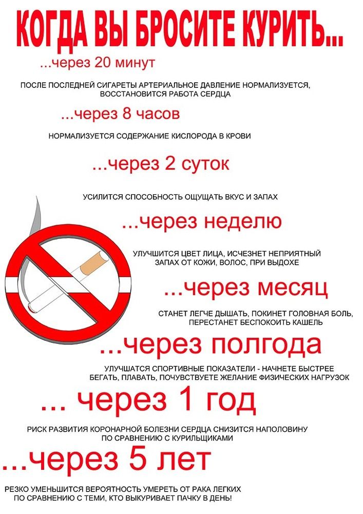 Психолог от учреждения рекомендует «Бросайте курить!!!»
